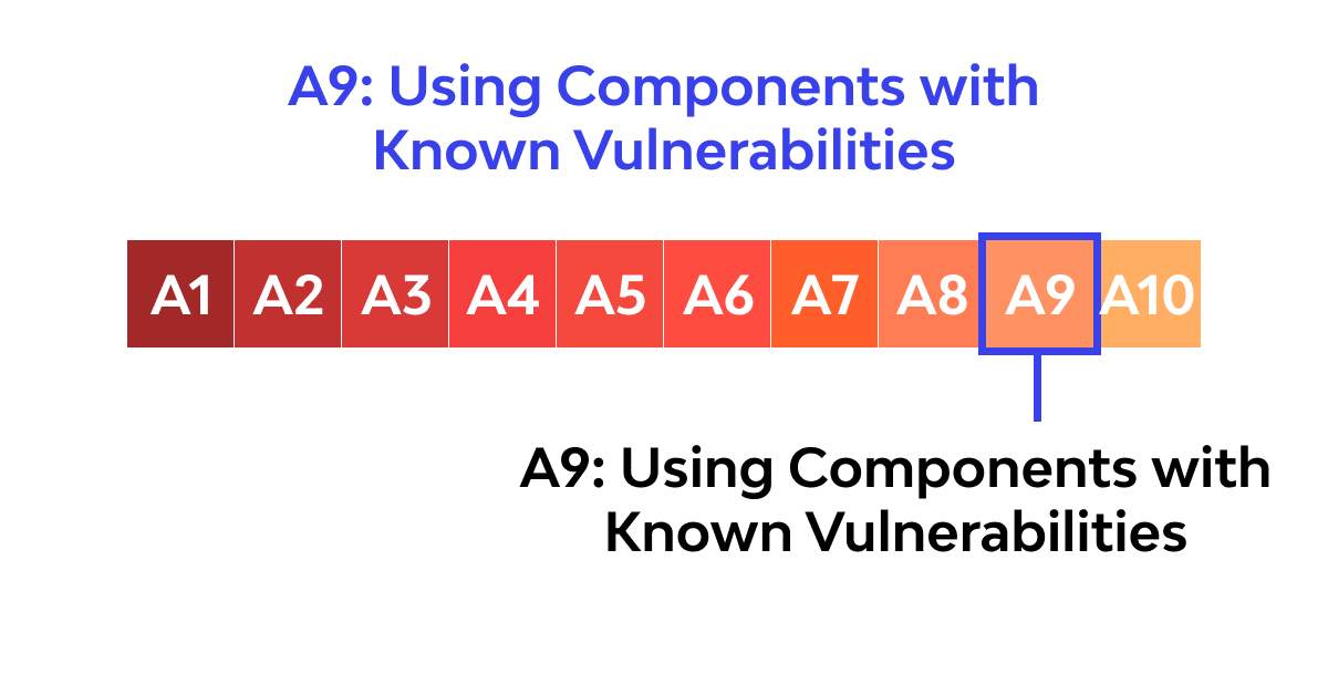 A9 using components with known vulnerabilities owasp 2017